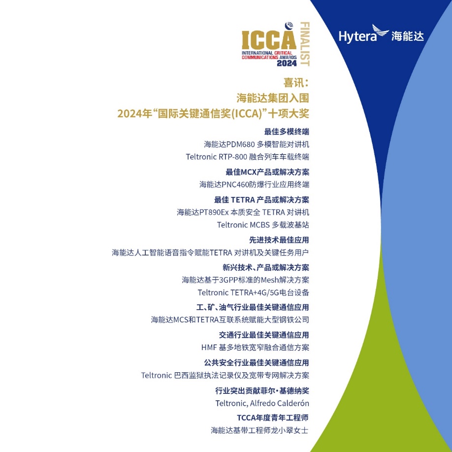海能达及其子公司Teltronic和HMF荣登2024国际关键通信奖（ICCA）入围名单