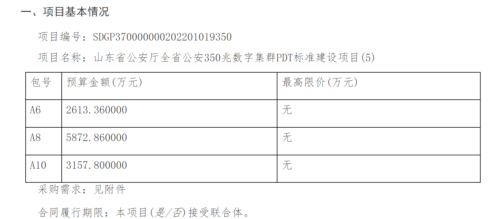 屡试不爽？知名国企低价策略再现市场